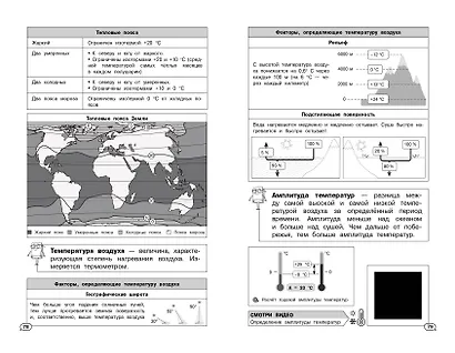 География (+ обучающие видео) - фото 11