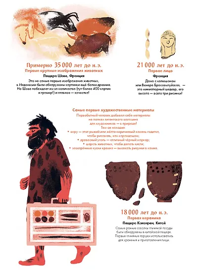 Рекорды искусства - фото 9