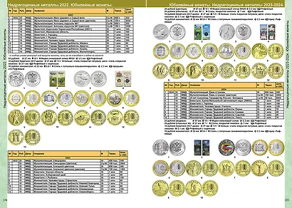 Каталог Монет СССР и России 1918-2027 г. Coins Moscow. Выпуск 23 (c ценами) - фото 10