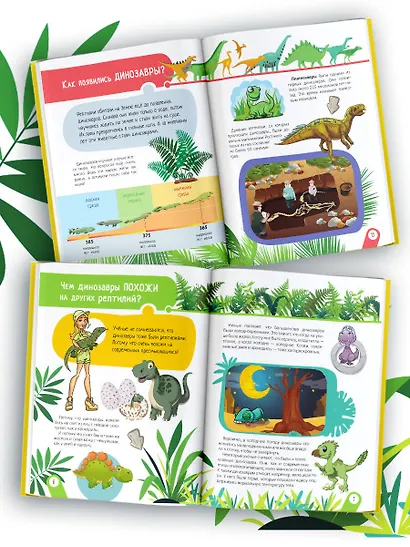 Динозавры - фото 3