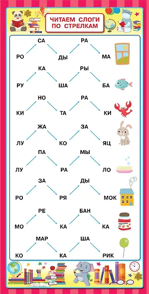 Слоговые таблицы. Быстрый способ научить читать - фото 5