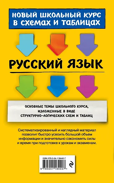Русский язык - фото 2