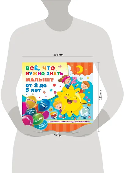 Все, что нужно знать малышу от 2 до 5 лет - фото 3