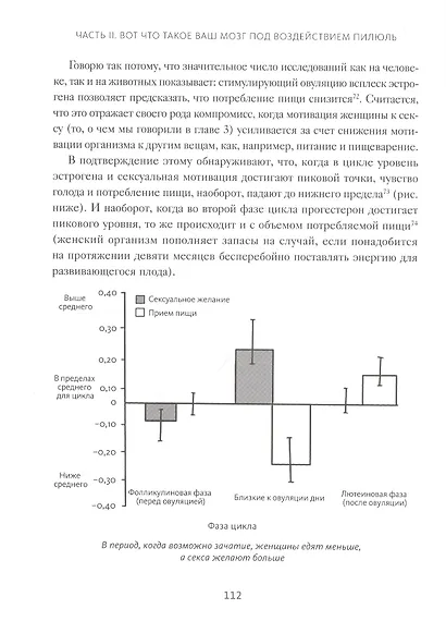 Вы и ваши гормоны. Наука о женском здоровье и гормональной контрацепции - фото 9
