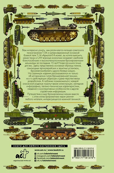 Танки и бронетехника. Иллюстрированный гид - фото 2