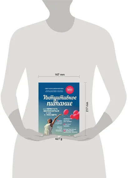 Интуитивное питание: как перестать беспокоиться о еде и похудеть - фото 4