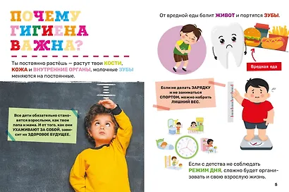 Гигиена. Первая энциклопедия малыша - фото 2