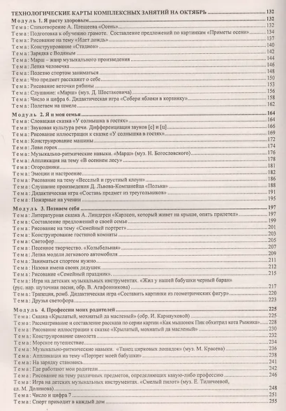 Планирование организованной образовательной деятельности воспитателя с детьми: технологические карты на каждый день. Старшая группа. Сентябрь-ноябрь - фото 3