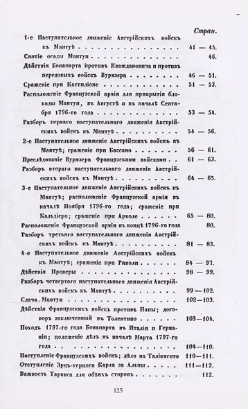 Поход 1796 года Бонапарта в Италии - фото 3