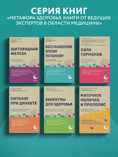 Щитовидная железа. Все от анализов до методов лечения - фото 10