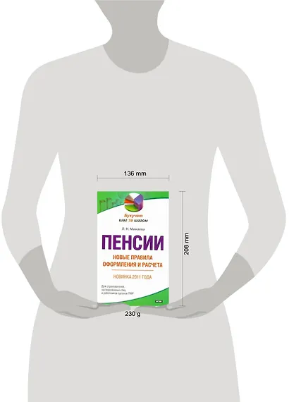 Пенсии: новые правила оформления и расчета - фото 2