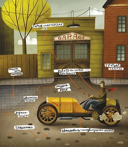 Как завелись автомобили. С ветерком по истории машин - фото 3