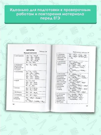 ЕГЭ. Химия в таблицах и схемах для подготовки к ЕГЭ - фото 4