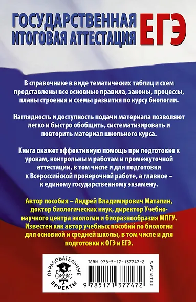 Биология в таблицах и схемах. 10-11 классы - фото 2