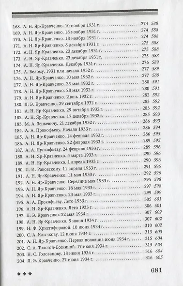 Словесное древо - фото 4