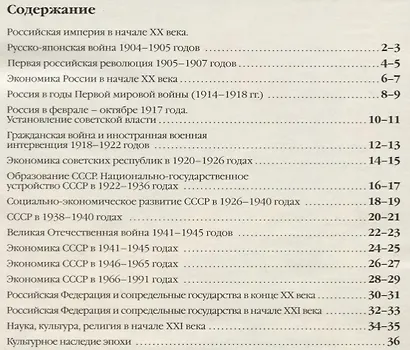 Атлас История России 20 начало 21 в. 9 кл. С к/к и заданиями (мГотКЭкзам) Колпаков (ФГОС) - фото 2