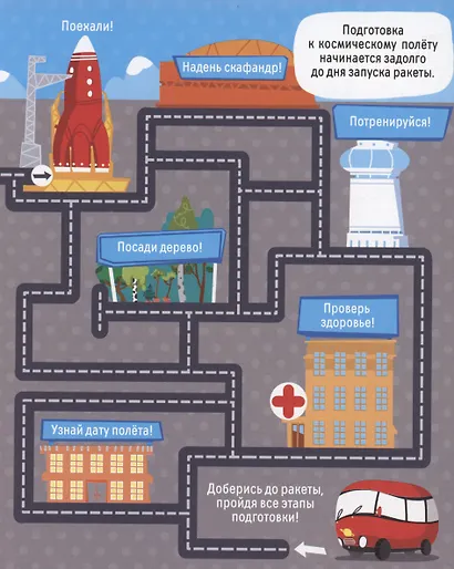 Загадки далекого космоса - фото 2