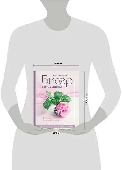 Бисер. Цветы и деревья. Основы бисерной флористики: практическое руководство для начинающих и не только - фото 4