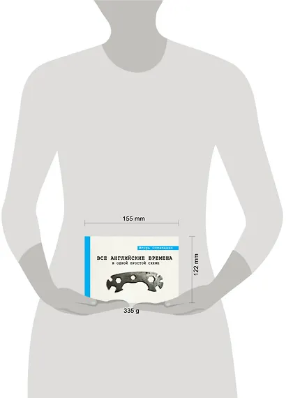 Все английские времена в одной простой схеме - фото 3