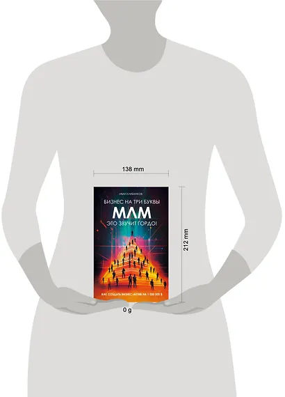 Бизнес на три буквы. МЛМ — это звучит гордо! Как создать бизнес-актив на 1 000 000 $ - фото 12