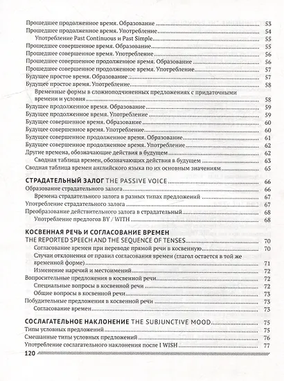 Английский язык в таблицах и схемах. 8-11 классы (с QR-кодами) - фото 4