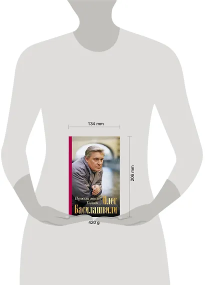 Неужели это я?!Господи...(нов.оф) - фото 4