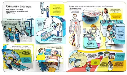 Секреты медицины - фото 4