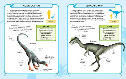 Динозавры - фото 3