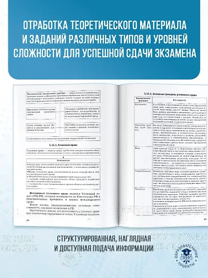 ЕГЭ. Обществознание. Комплексная подготовка к единому государственному экзамену: теория и практика - фото 7