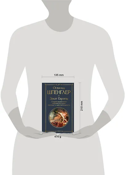 Закат Европы. Очерки морфологии мировой истории: гештальт и действительность - фото 6