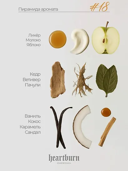 Диффузор ароматический №18 (50мл) (Карамель,Пачули,Сандал) (DF-18-50) - фото 2