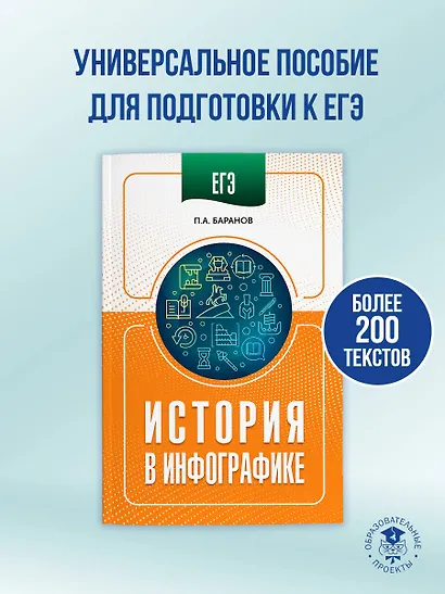 ЕГЭ. История в инфографике - фото 3