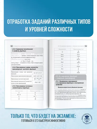 ЕГЭ. Математика. Полный курс в таблицах и схемах для подготовки к ЕГЭ - фото 7