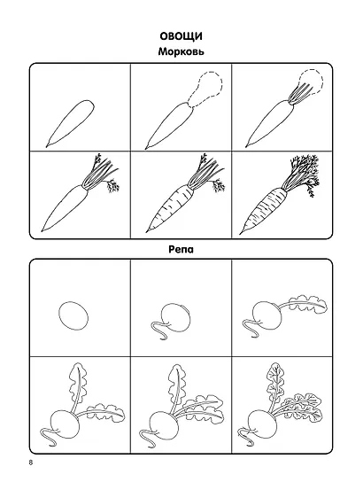 Как нарисовать 100 картинок для девочек: шаг за шагом - фото 7