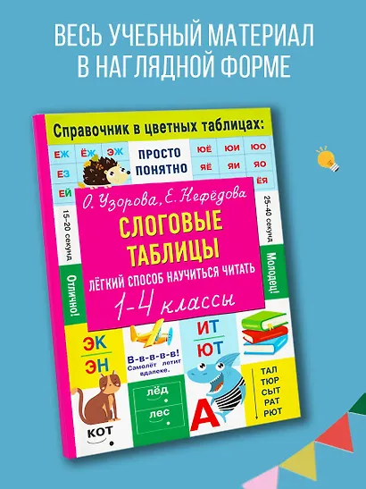 Слоговые таблицы. Легкий способ научиться читать 1-4 классы - фото 4