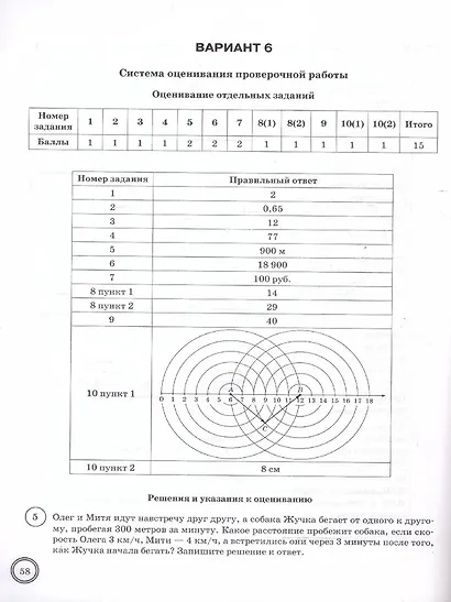 Всероссийская проверочная работа. Математика. 5 класс. Типовые задания. 10 вариантов заданий. Ответы и критерии оценивания - фото 3