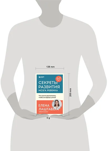 Секреты развития мозга ребенка. Что нужно дошкольнику, чтобы он хорошо учился - фото 7