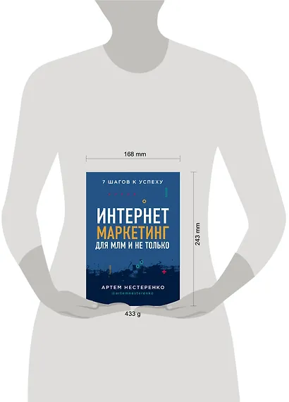 Интернет-маркетинг для МЛМ и не только - фото 4