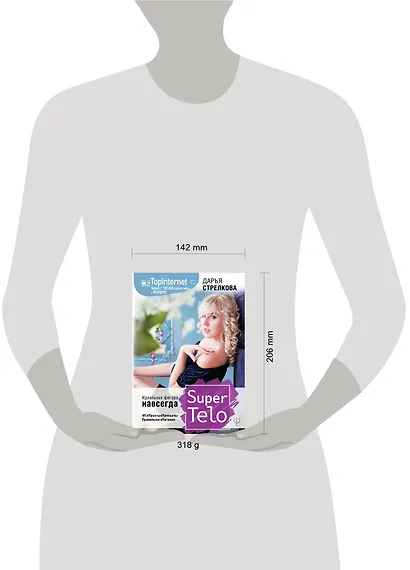 SuperTelo. Идеальная фигура навсегда. П4:#ПростыеПринципыПравильногоПитания - фото 3