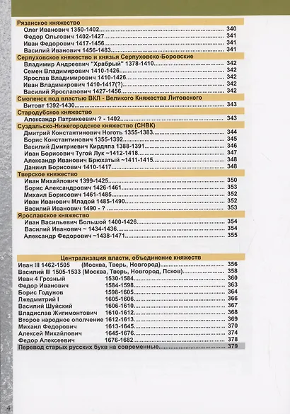 Каталог монет России и допетровской Руси 980-1917. Стоимость. Разновидности. Тиражи. Выпуск 6 - фото 5