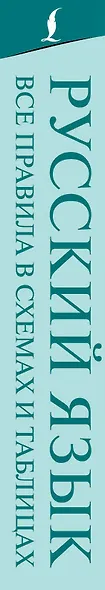 Русский язык. Все правила в схемах и таблицах - фото 5
