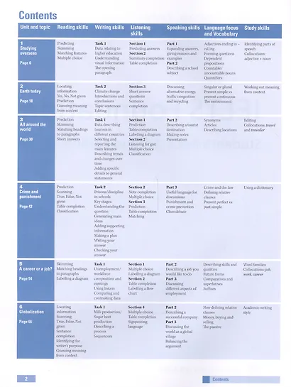 IELTS Foundation. Student's Book - фото 2