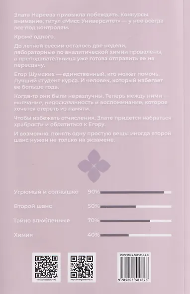 Давай заново - фото 2