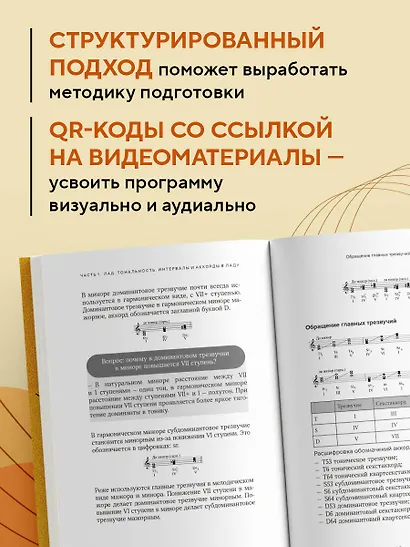 Уверенное сольфеджио. Пособие по подготовке к экзаменам для выпускников ДМШ, абитуриентов и учащихся музыкальных колледжей - фото 6