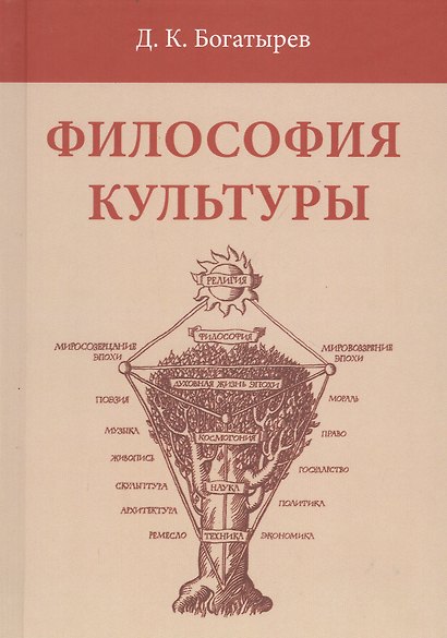 Философия культуры - фото 1