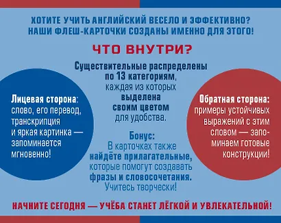 800 самых нужных английских слов и фраз. Флеш-карточки - фото 2