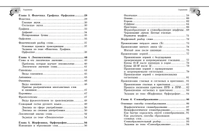 Справочник по русскому языку для 5-9 классов - фото 5