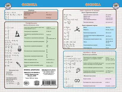 Физика Шпаргалка - фото 1