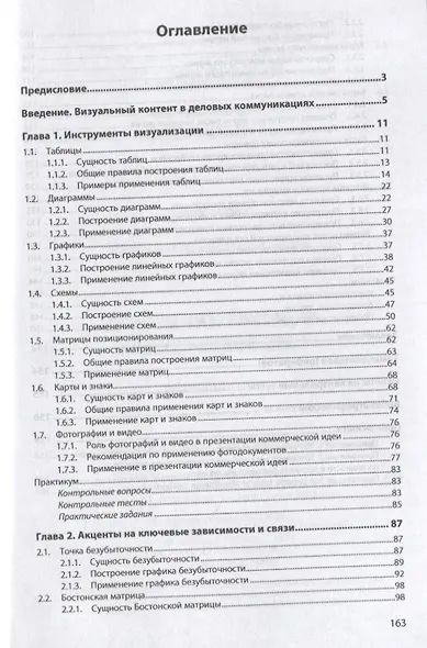 Основы визуализации коммерческой идеи. Учебное пособие - фото 2