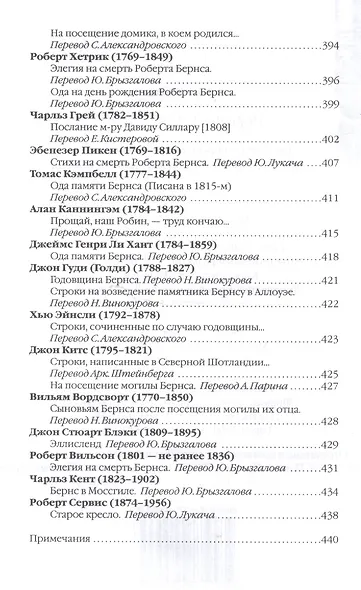 Любовь и свобода. Полное собрание стихотворений, опубликованных в прижизненных книгах. 1786-1793 - фото 6